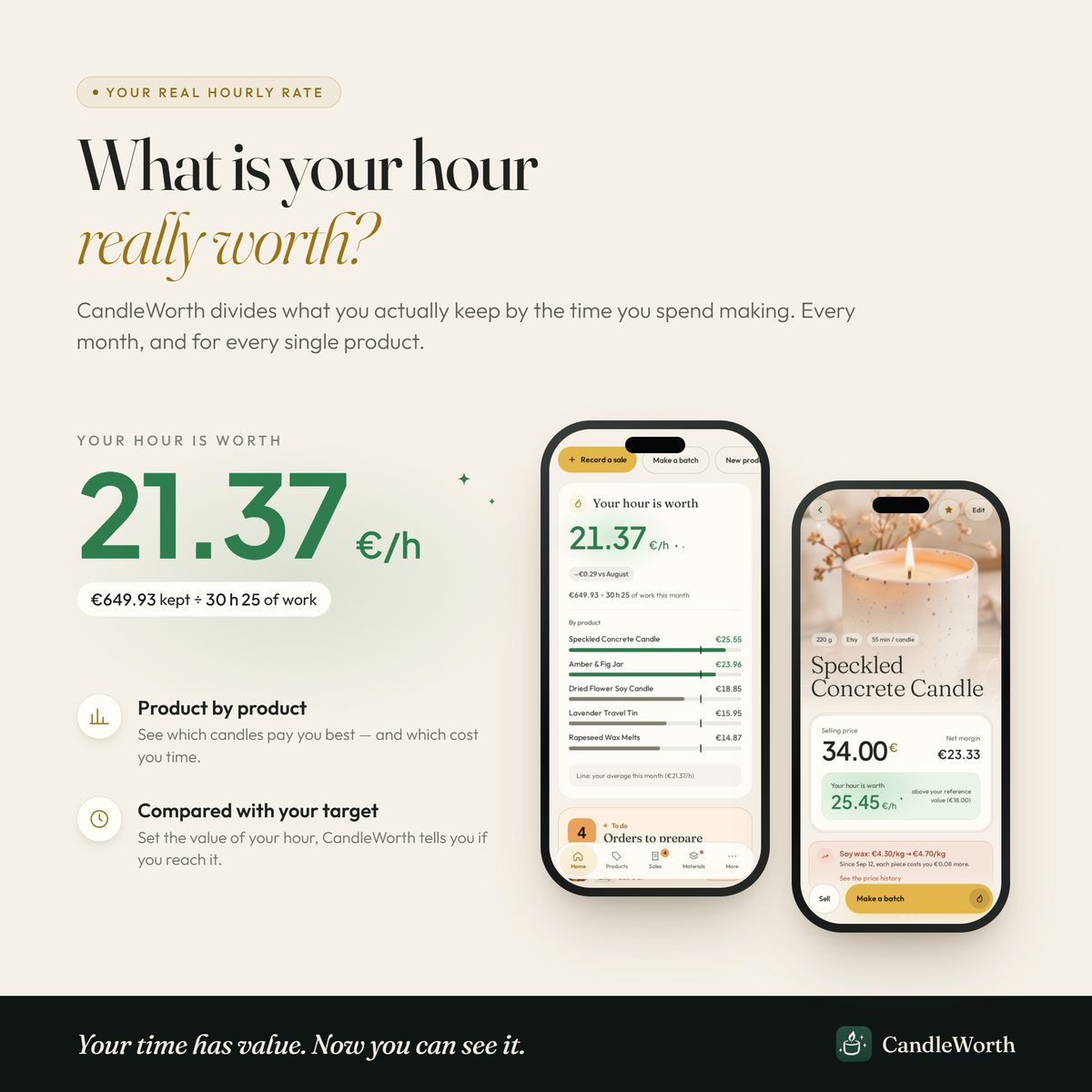 Taux horaire d'une créatrice de bougies affiché dans l'app CandleWorth