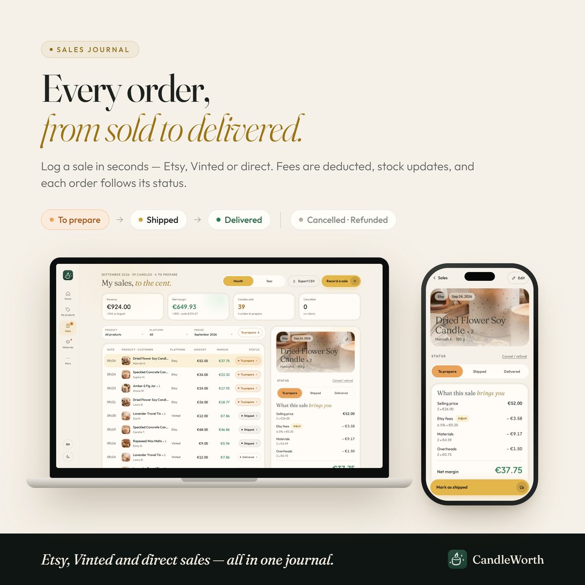 Suivi des ventes de bougies du marché de Noël dans l'app CandleWorth