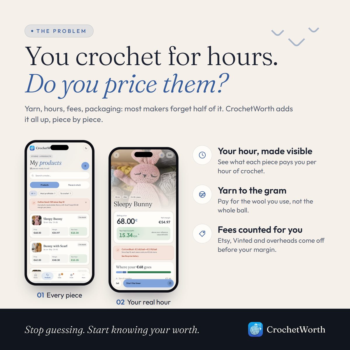 Frais Etsy crochet : laine, heures et commissions additionnés par l'app CrochetWorth
