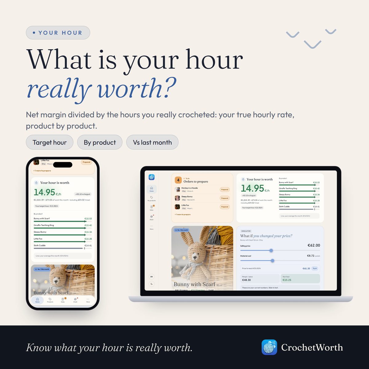Taux horaire crochet par création dans l'app CrochetWorth : ce que vaut vraiment ton heure